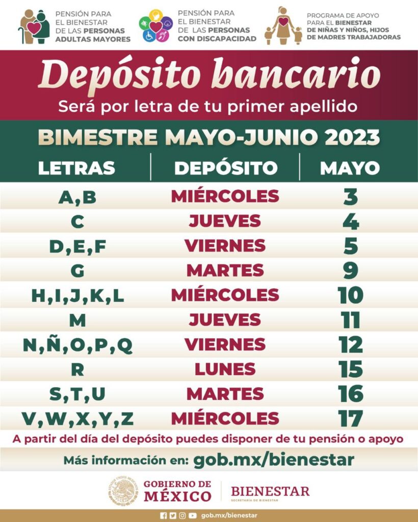 Pensión Bienestar 2023 Calendario De Pagos Del Bimestre Mayo Junio Cinco Radio 2604