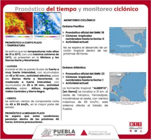 Protección Civil informó que continuarán las lluvias intensas