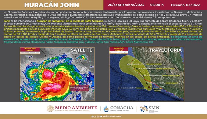 Huracán John y reporte de la CONAGUA