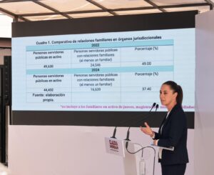 Con números en la mano, comprobó descomposición del PJF