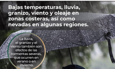 Precaución