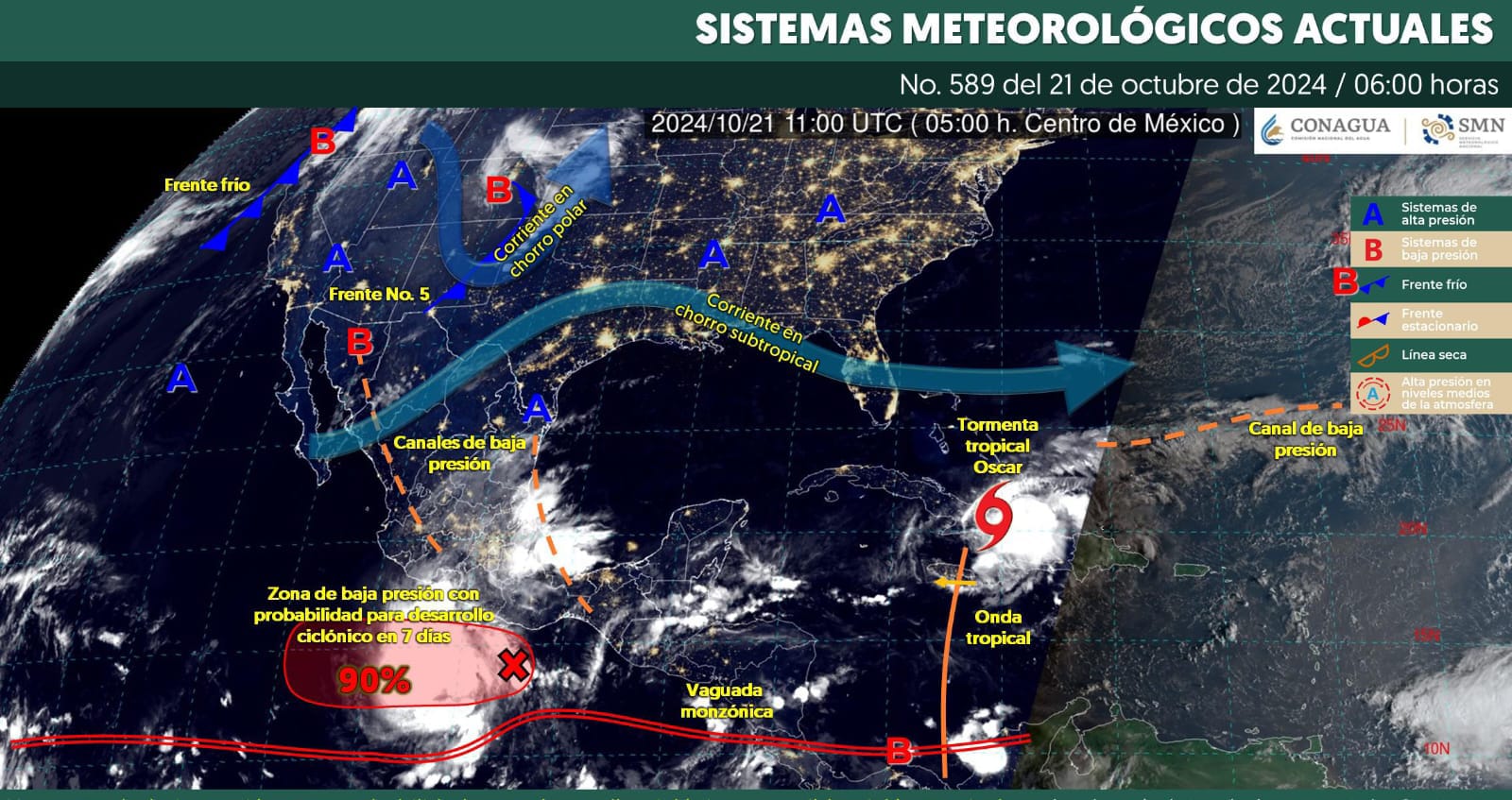 Pronóstico del tiempo