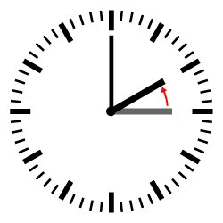 Retrasar el reloj