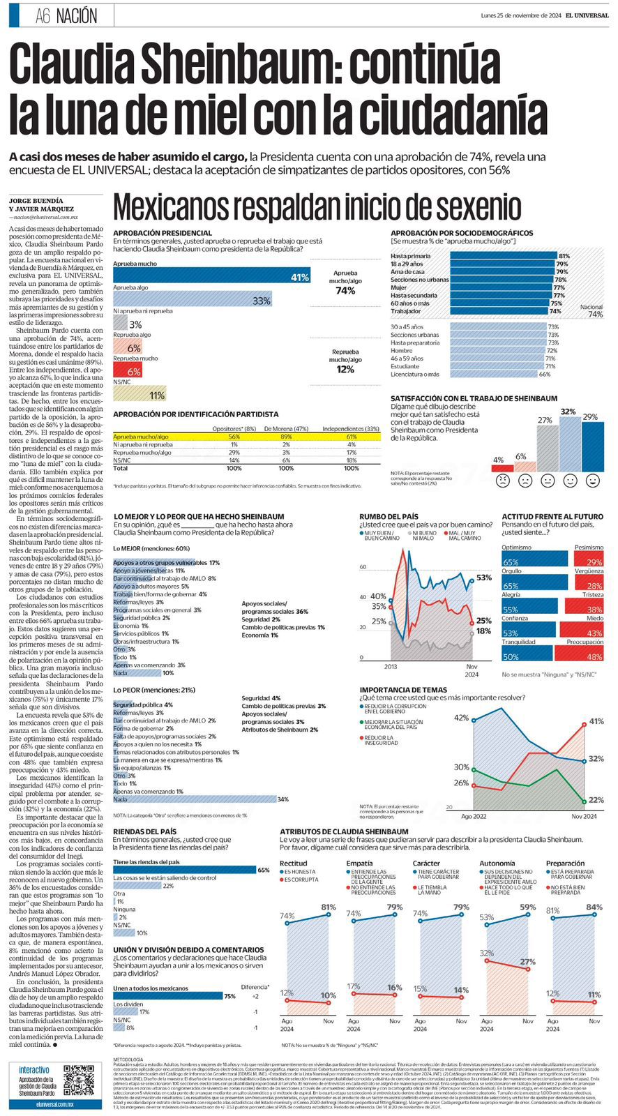 La publicación