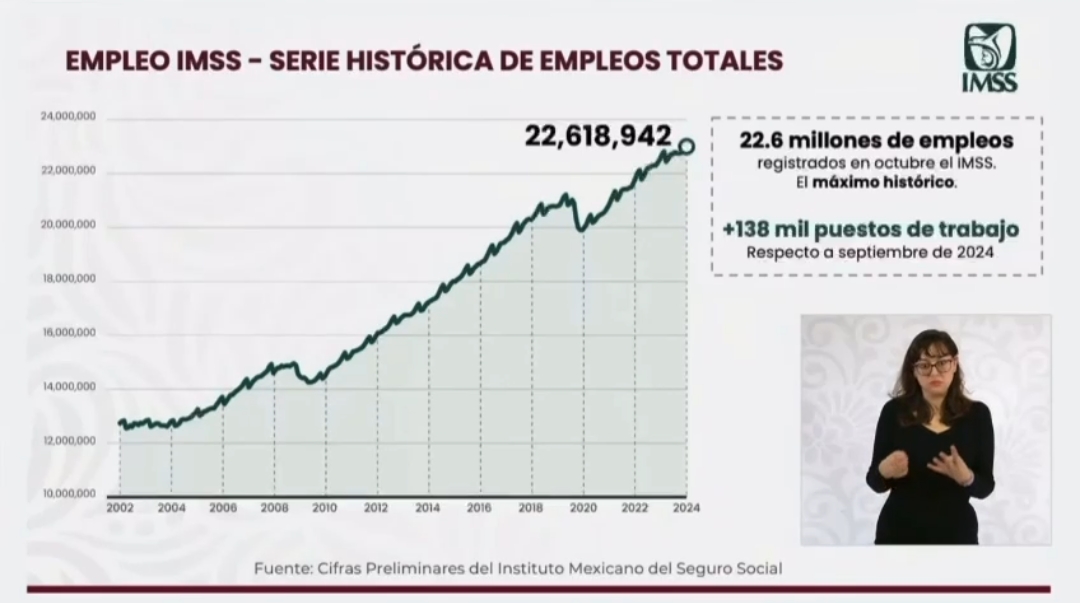 Histórica para el país 