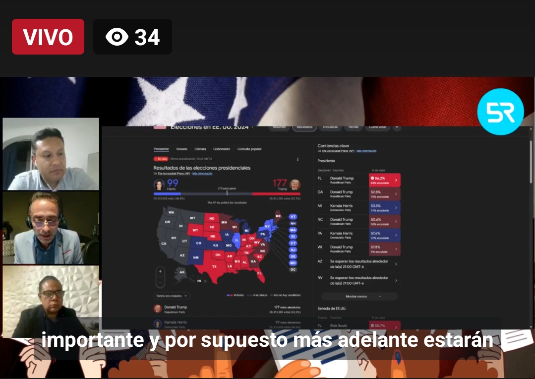 Ya se veía cómo se "pintaba" la Unión Americana 
