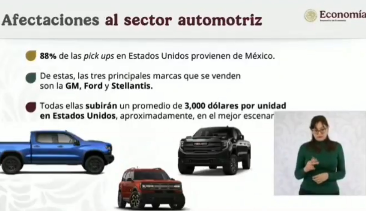 Sector automotriz en riesgo