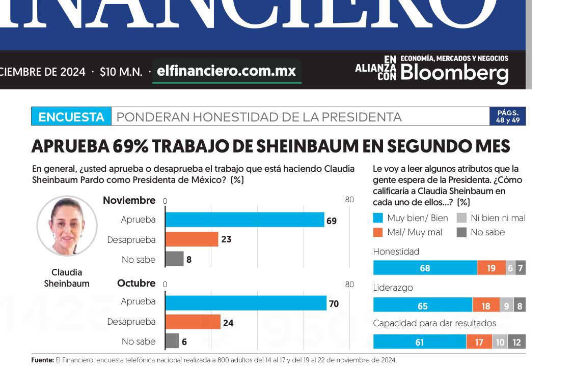 Coinciden medios nacionales