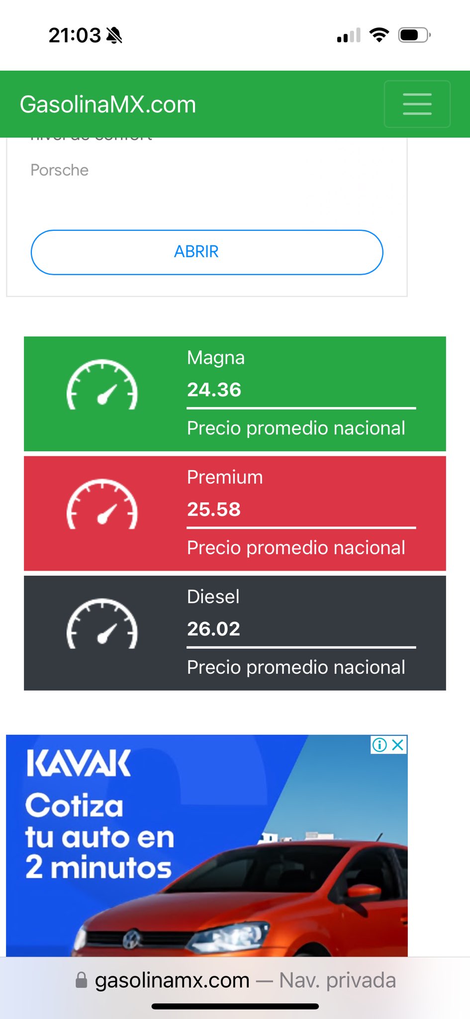 Precios promedio
