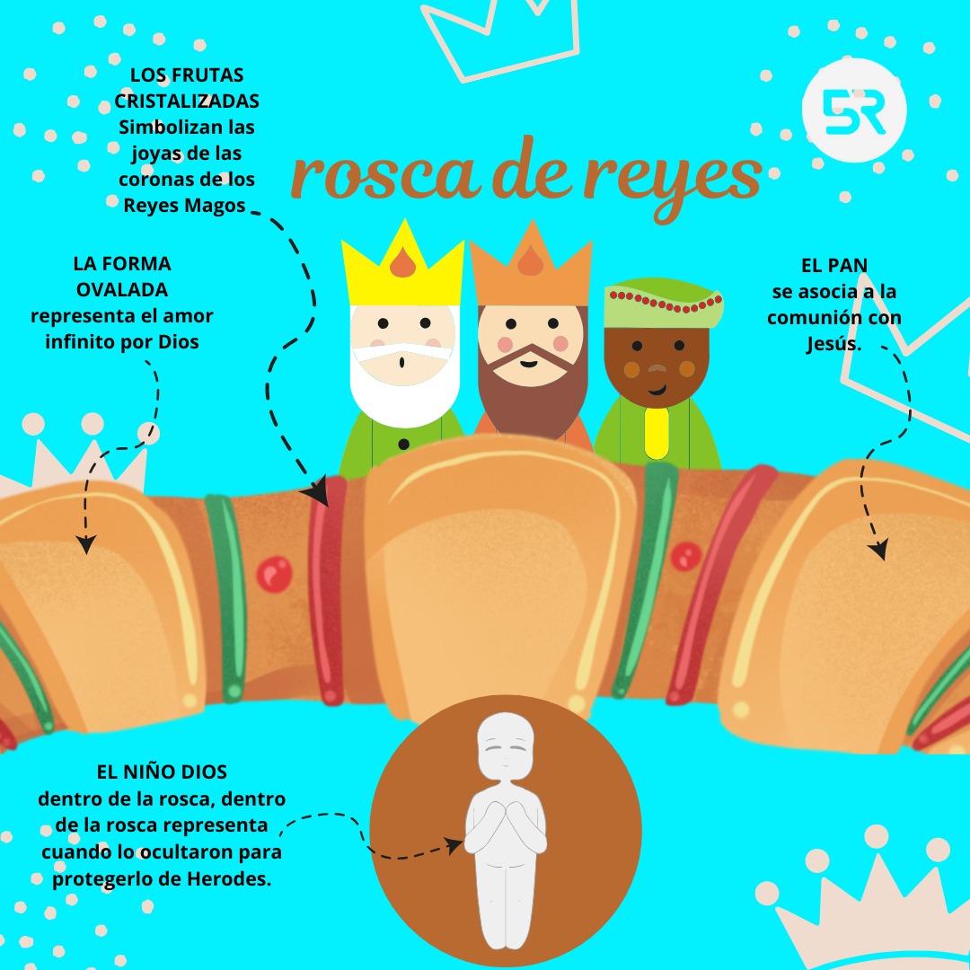 Tradición en Puebla