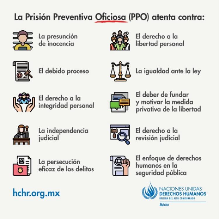 Para Derechos Humanos es una detención arbitraria