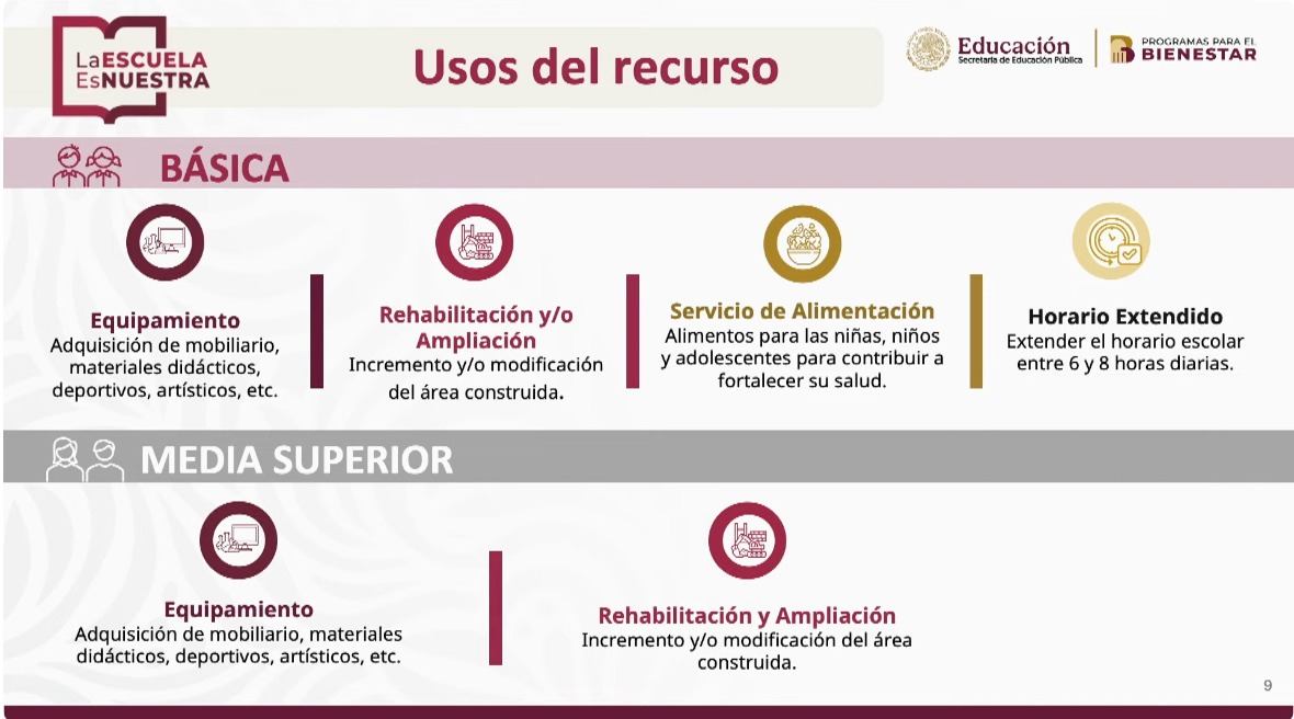 Programa La Escuela es Nuestra
