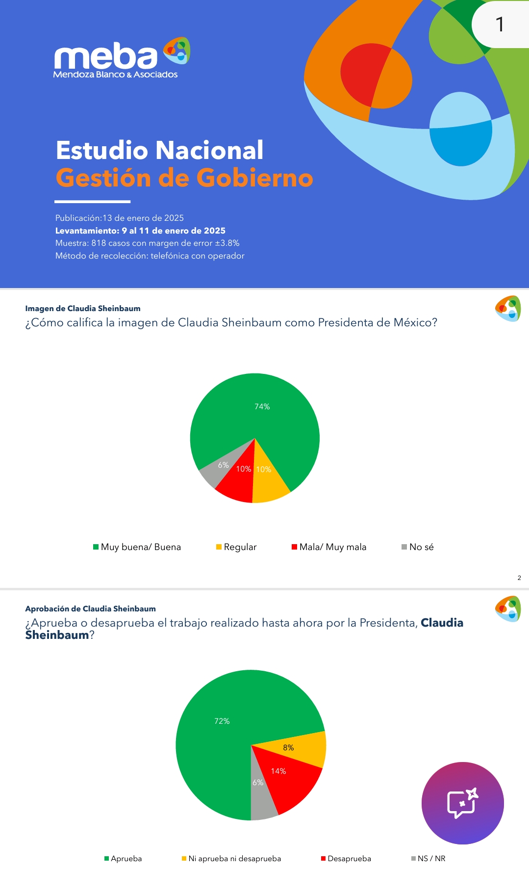 Mendoza y Asociados, de las más prestigiosas