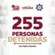 La SSC de San Pedro Cholula reporta 255 detenciones y más de 400 operativos entre enero y marzo de 2025, en coordinación con fuerzas estatales y federales.
