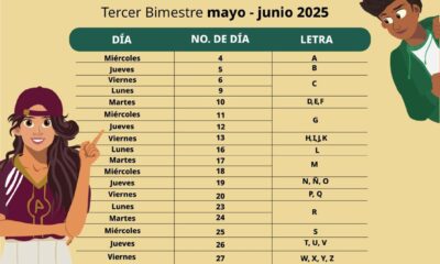 Inicia pago de Becas para el Bienestar del bimestre mayo-junio 2025