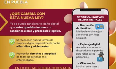 ChatGPT dijo: Ya es ley: Puebla tipifica delitos digitales con nueva Ley de Ciberseguridad