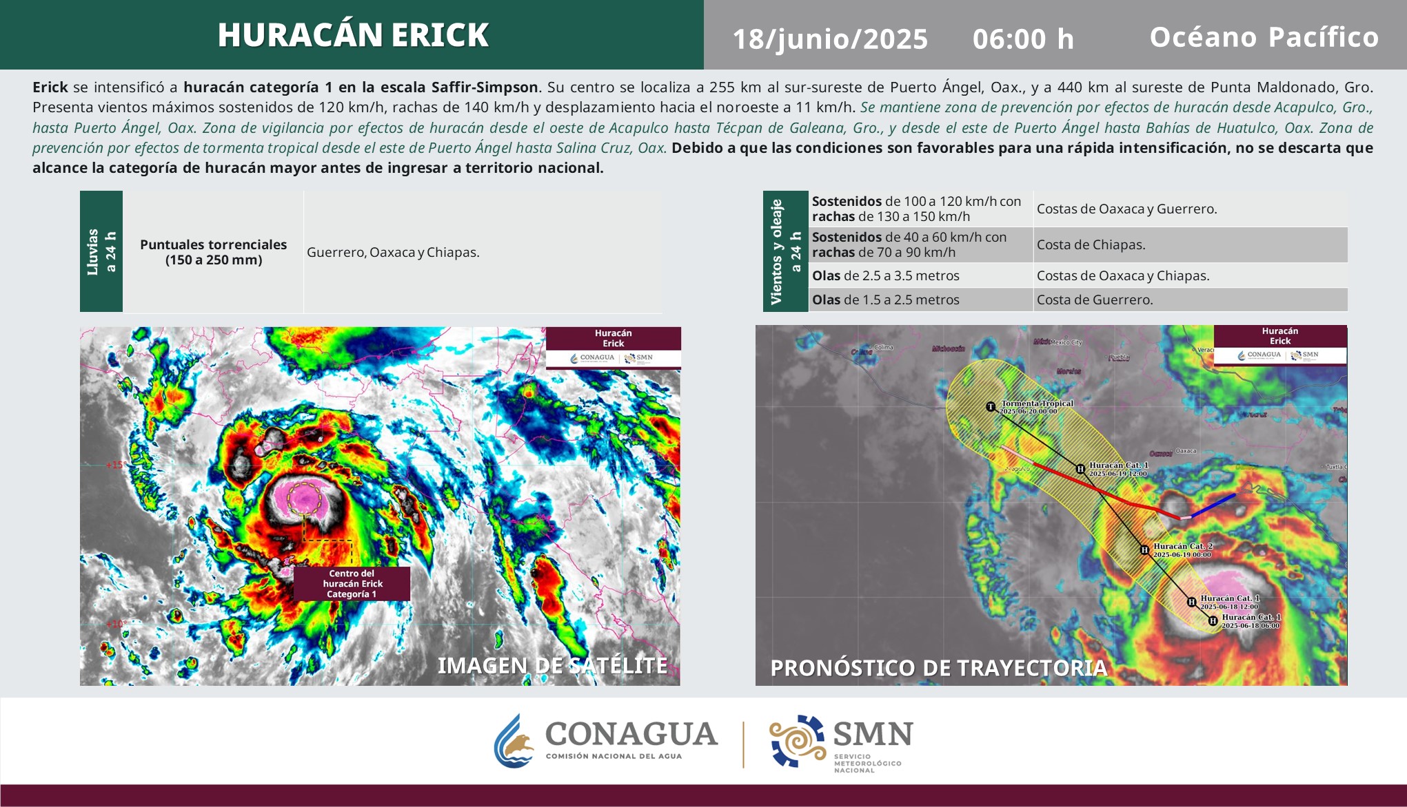 “Erick” se ubica a 335 km de las costas de Oaxaca y Guerrero. En 24 horas podría ser huracán categoría 2. Autoridades activan planes de emergencia.