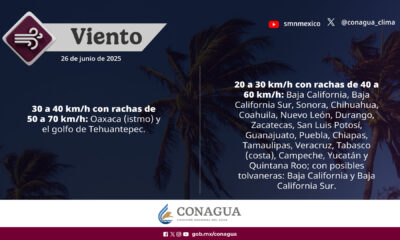 Pronóstico de viento 26 junio: rachas fuertes en Oaxaca y más