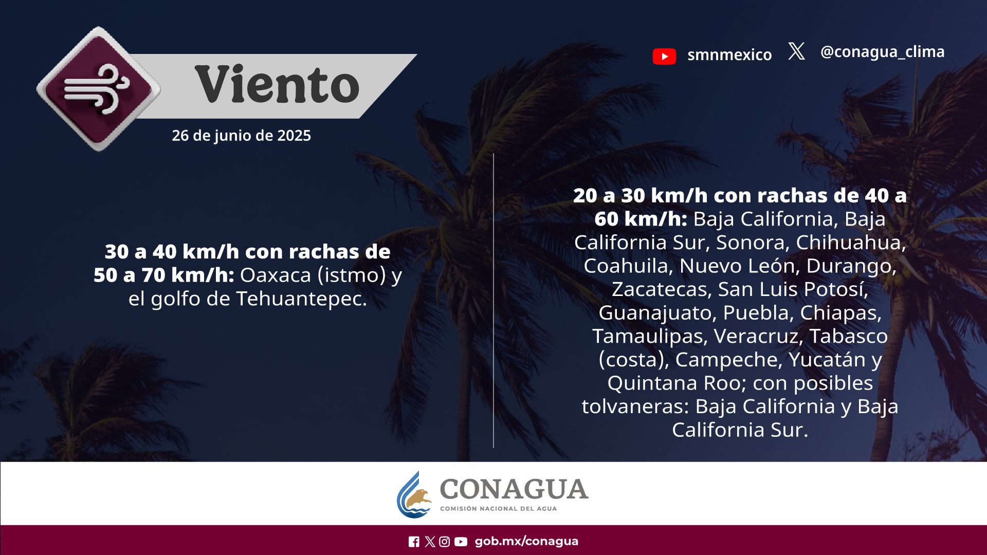 Pronóstico de viento 26 junio: rachas fuertes en Oaxaca y más