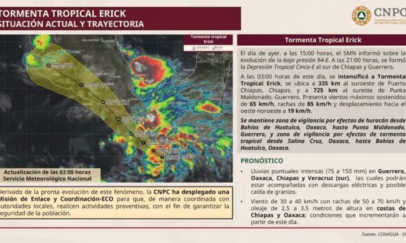 Erick avanza y podría ser el primer huracán del Pacífico 2025