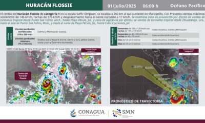 El #Huracán #Flossie de categoría 1 en la escala #SaffirSimpson continua fortaleciéndose y en las próximas horas podría convertirse en #Huracán de categoría 2.