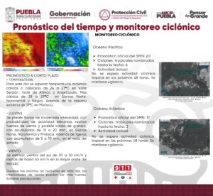 Protección Civil advierte ambiente caluroso, lluvias con tormentas eléctricas, granizo y rachas de viento de hasta 45 km/h en gran parte del estado.