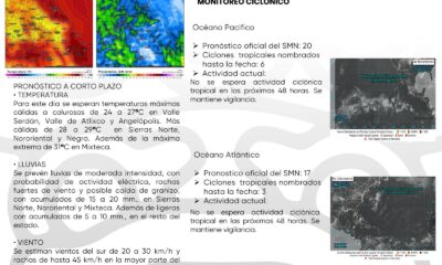 Protección Civil advierte ambiente caluroso, lluvias con tormentas eléctricas, granizo y rachas de viento de hasta 45 km/h en gran parte del estado.