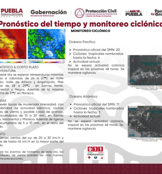 Protección Civil advierte ambiente caluroso, lluvias con tormentas eléctricas, granizo y rachas de viento de hasta 45 km/h en gran parte del estado.