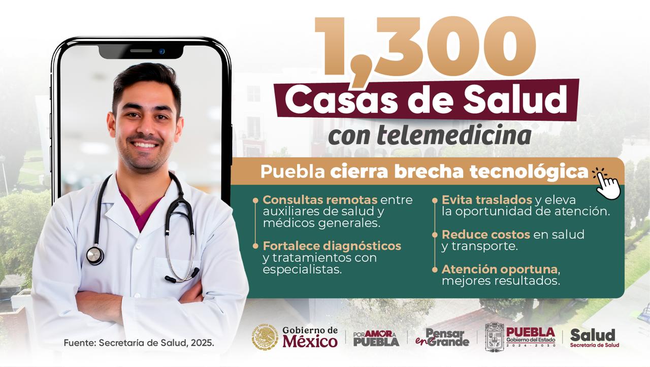 Puebla conecta 1,300 Casas de Salud con telemedicina