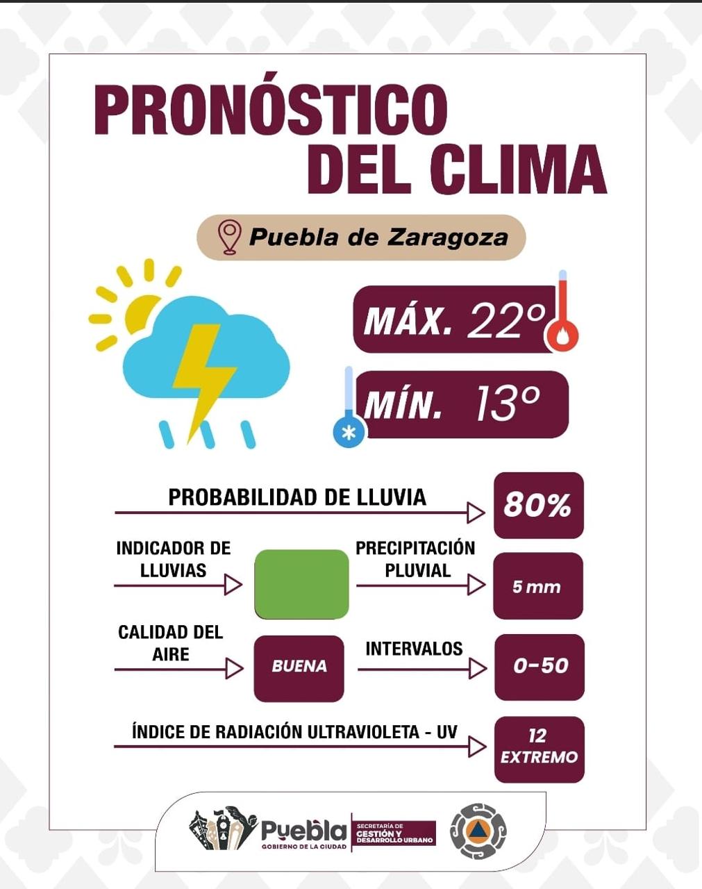 Se esperan precipitaciones con tormenta eléctrica entre 16:00 y 20:00 h; autoridades dan recomendaciones para vehículos y peatones.
